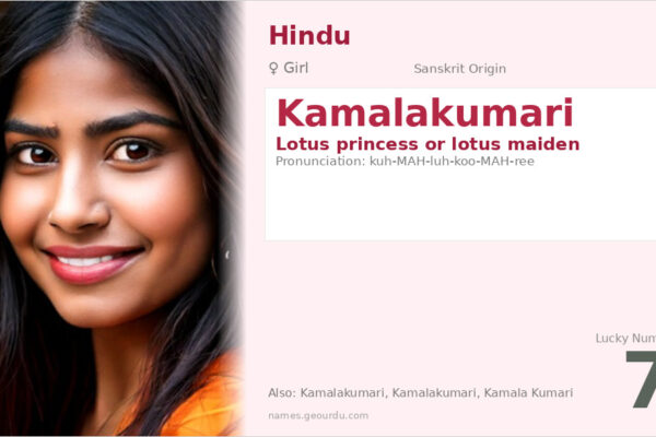 Kamalakumari Meaning — Lotus Princess Name Origin & Details (2025)