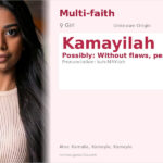 Kamayilah Name Meaning and Details