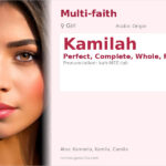 Kamilah Name Meaning and Details