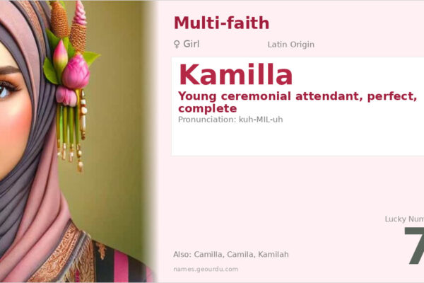 Kamilla Name Meaning — Latin Origin, Girl Name & Complete Guide (2025)