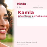 Kamla Name Meaning and Details