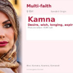 Kamna Name Meaning and Details