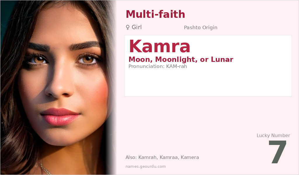 Kamra Name Meaning and Details