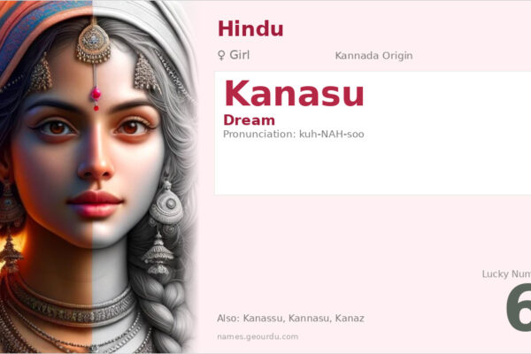 Kanasu Name Meaning — Dream Origin, Girl Hindu Name & Details (2025)