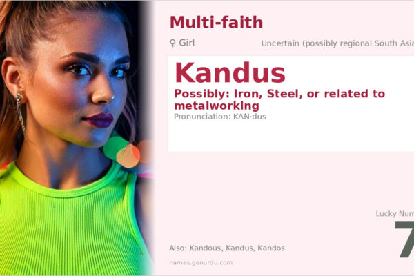 Kandus Name Meaning — Origin, Gender & Details (2025)