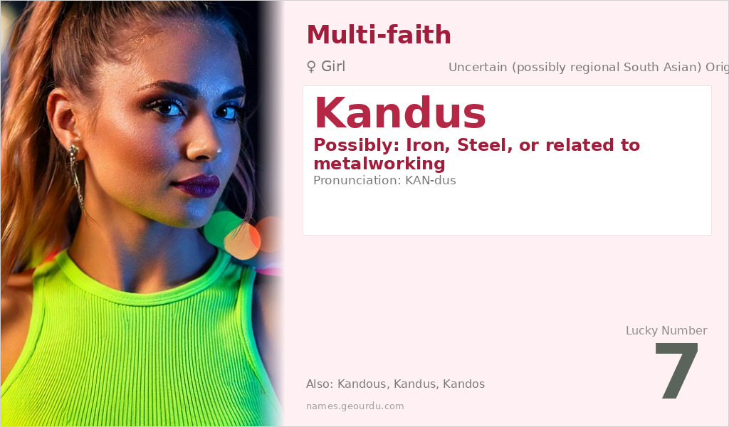 Kandus Name Meaning and Details