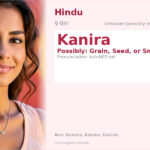 Kanira Name Meaning and Details