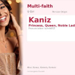 Kaniz Name Meaning and Details