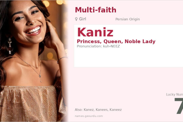 Kaniz Name Meaning — Princess Origin & Details (2025)