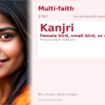 Kanjri Name Meaning and Details