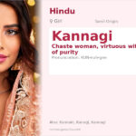 Kannagi Name Meaning and Details