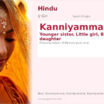 Kanniyammal Name Meaning and Details