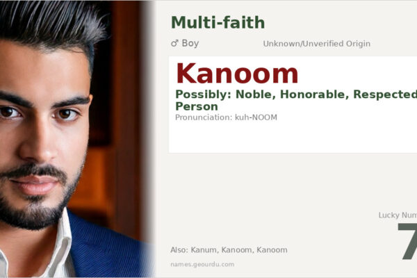 Kanoom Name Meaning — Origin, Gender & Details (2025)