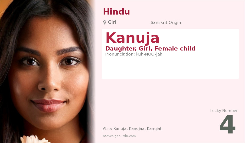Kanuja Name Meaning and Details