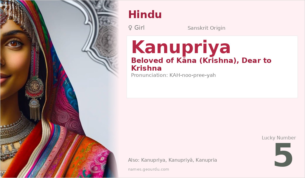 Kanupriya Name Meaning and Details