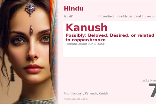 Kanush Name Meaning — Origin, Gender & Details (2025)