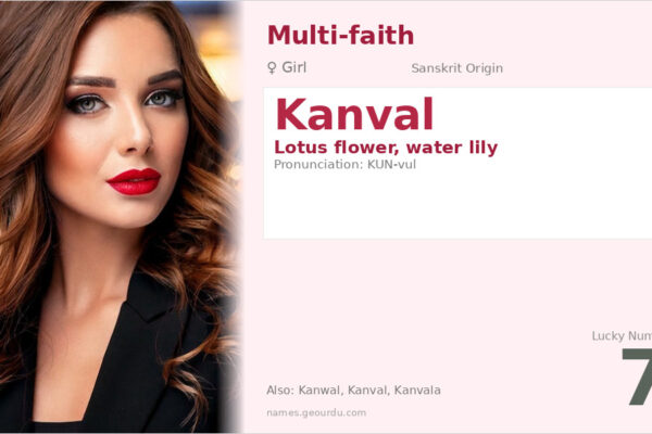 Kanval Name Meaning — Lotus Flower Origin & Details (2025)
