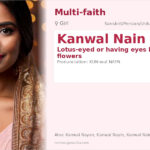Kanwal Nain Name Meaning and Details