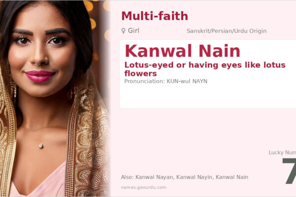Kanwal Nain Meaning — Lotus-Eyed Name Origin & Details (2025)