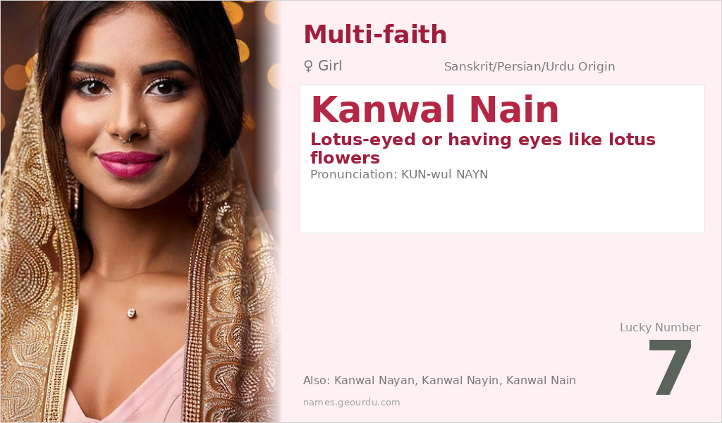 Kanwal Nain Name Meaning and Details