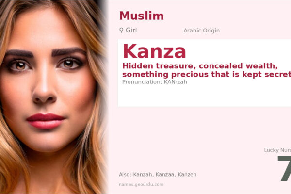 Kanza Name Meaning — Arabic Origin, Girl Name & Islamic Significance (2025)