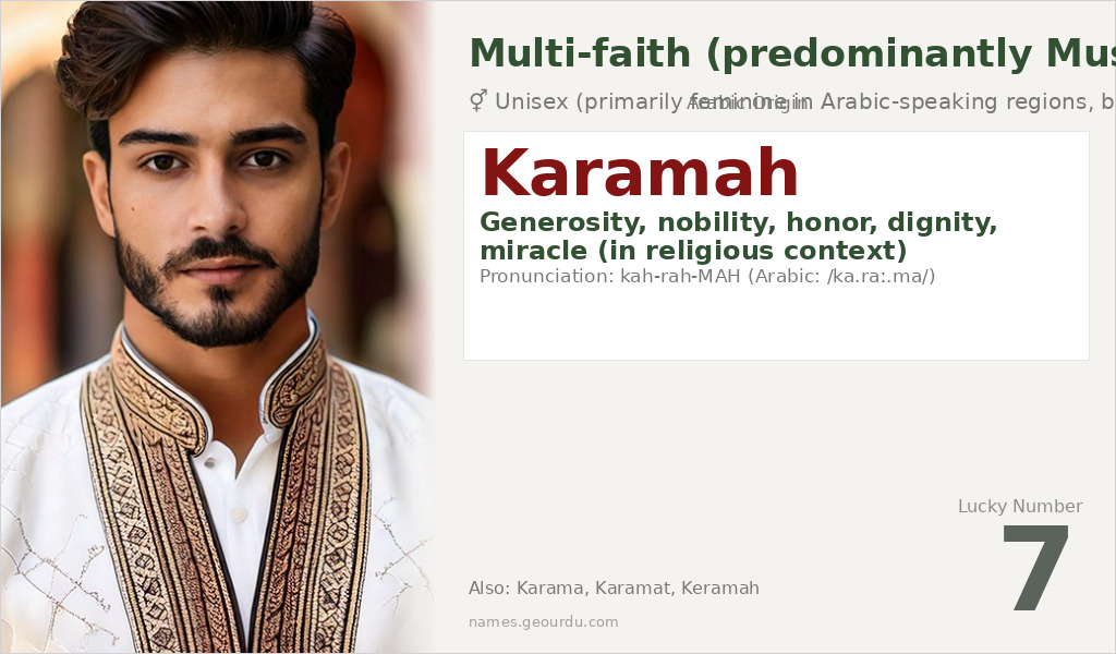 Karamah Name Meaning and Details
