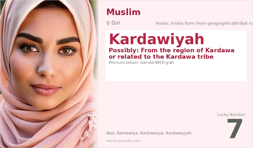 Kardawiyah Name Meaning and Details