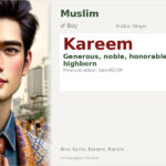 Kareem Name Meaning and Details