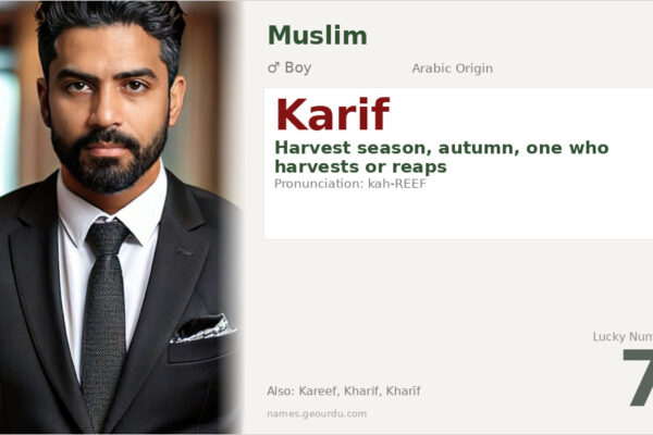 Karif Name Meaning — Arabic Origin, Boy Name & Details (2025)