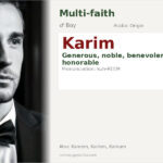 Karim Name Meaning and Details