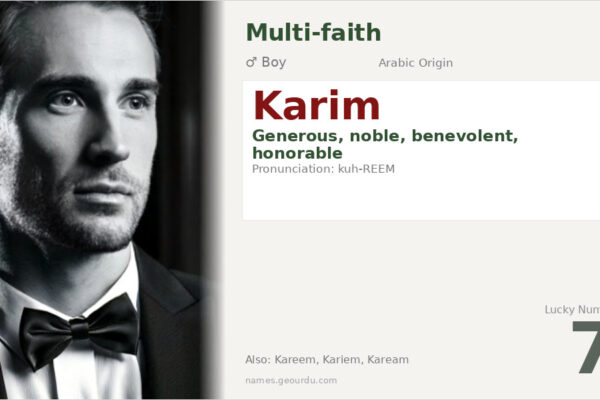 Karim Name Meaning — Arabic Origin, Generous & Noble (2025)