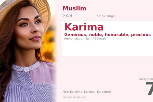 Karima Name Meaning — Arabic Origin, Girl Name & Details (2025)