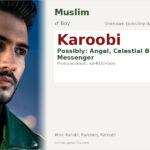 Karoobi Name Meaning and Details