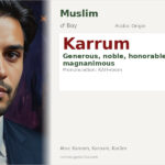 Karrum Name Meaning and Details