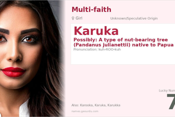 Karuka Name Meaning — Origin, Gender & Details (2025)