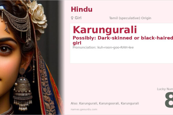 Karungurali Meaning — Origin, Gender & Details (2025)