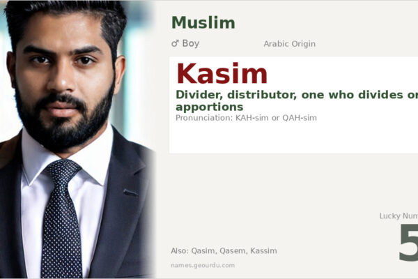 Kasim Name Meaning — Arabic Origin, Boy Name & History (2025)