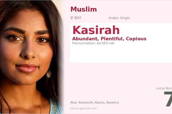 Kasirah Name Meaning — Arabic Origin, Girl & Details (2025)