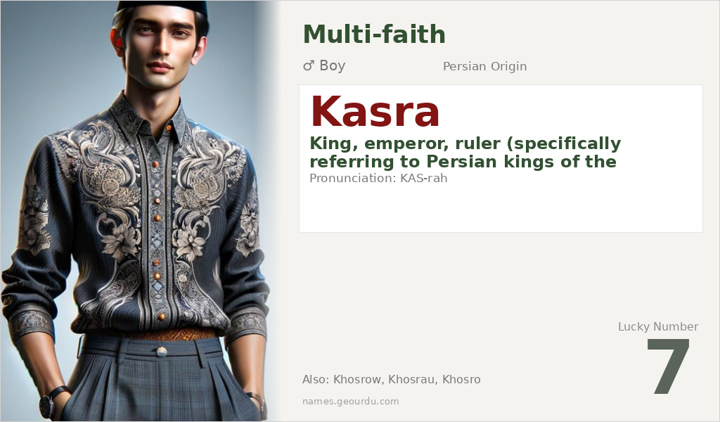 Kasra Name Meaning and Details