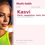 Kasvi Name Meaning and Details