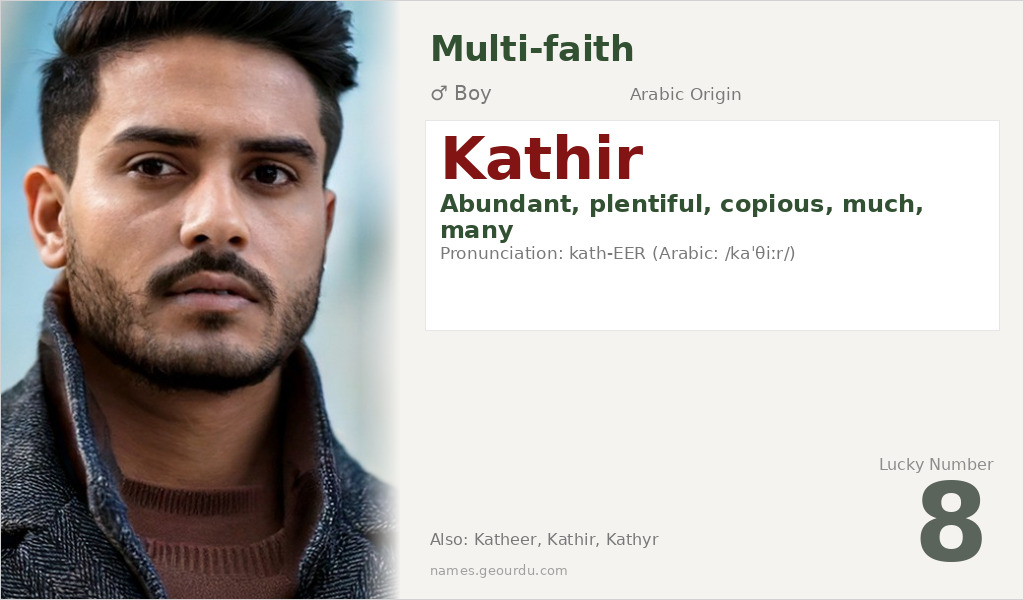 Kathir Name Meaning and Details