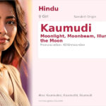 Kaumudi Name Meaning and Details
