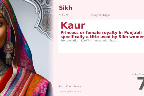 Kaur Meaning — Sikh Princess Title, Origin & Cultural Significance (2025)