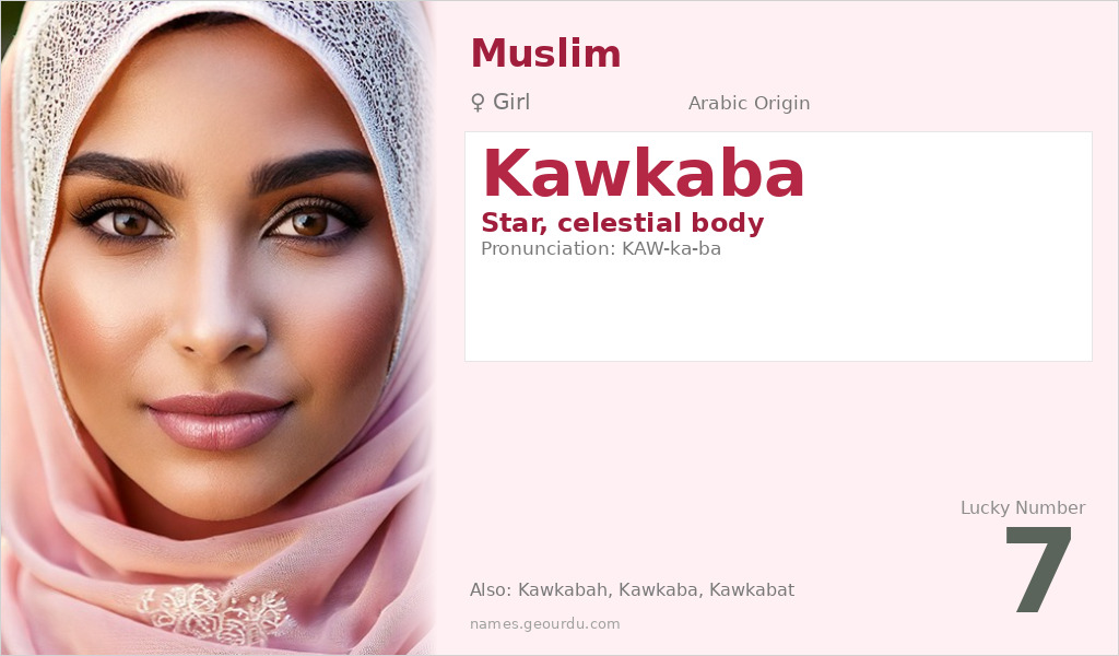 Kawkaba Name Meaning and Details