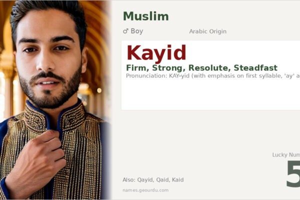 Kayid Name Meaning — Origin, Gender & Details (2025)