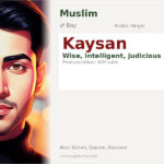 Kaysan Name Meaning and Details