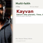 Kayvan Name Meaning and Details