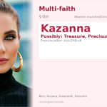 Kazanna Name Meaning and Details
