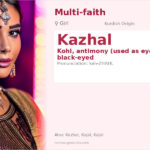 Kazhal Name Meaning and Details