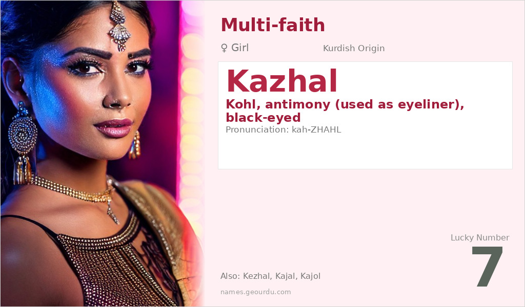 Kazhal Name Meaning and Details